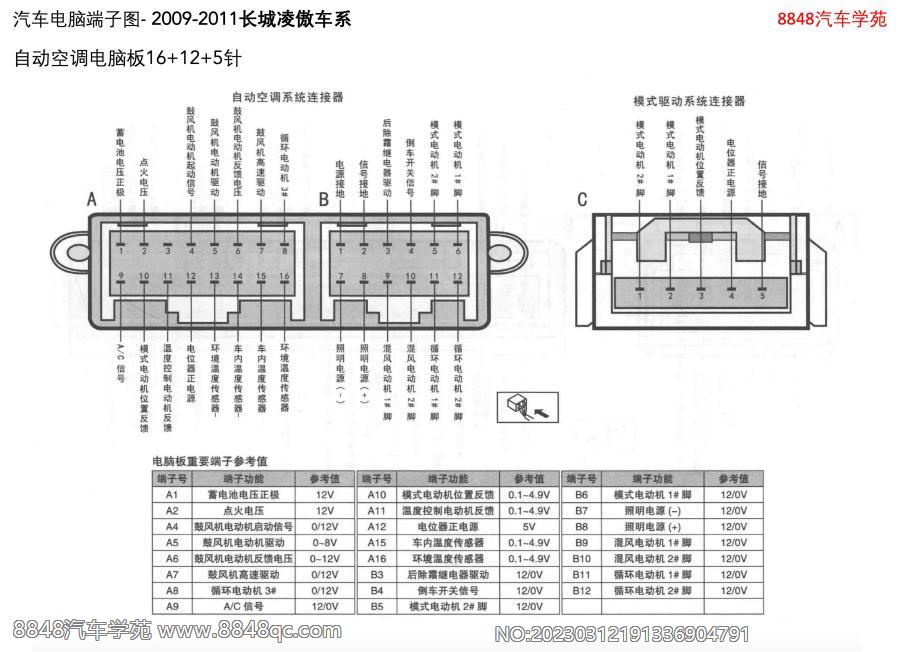 2009-2011长城凌傲车系-自动空调电脑板16 12 5针